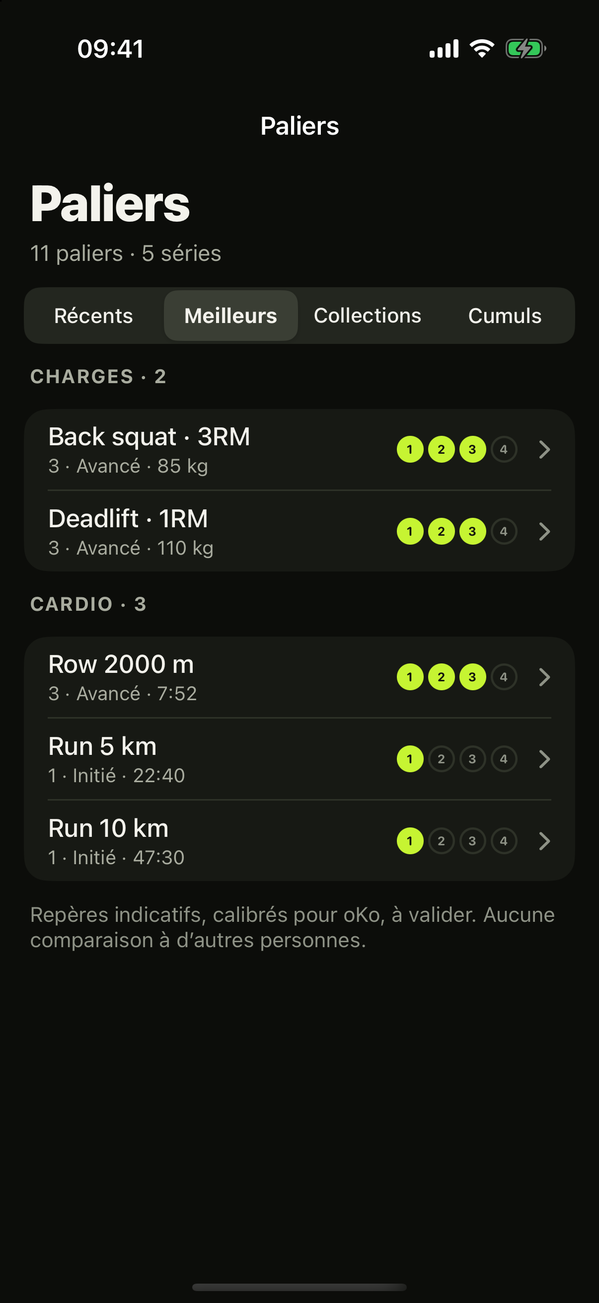 Écran Progrès de l’app oKo : badges obtenus et prochain palier